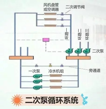 文章附图